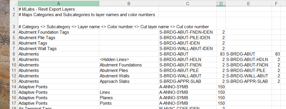 Edit Revit Layer Mapping in Excel